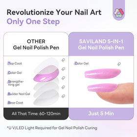 SAVILAND hand applying pen to a nail demonstrating easy pen grip and precise application