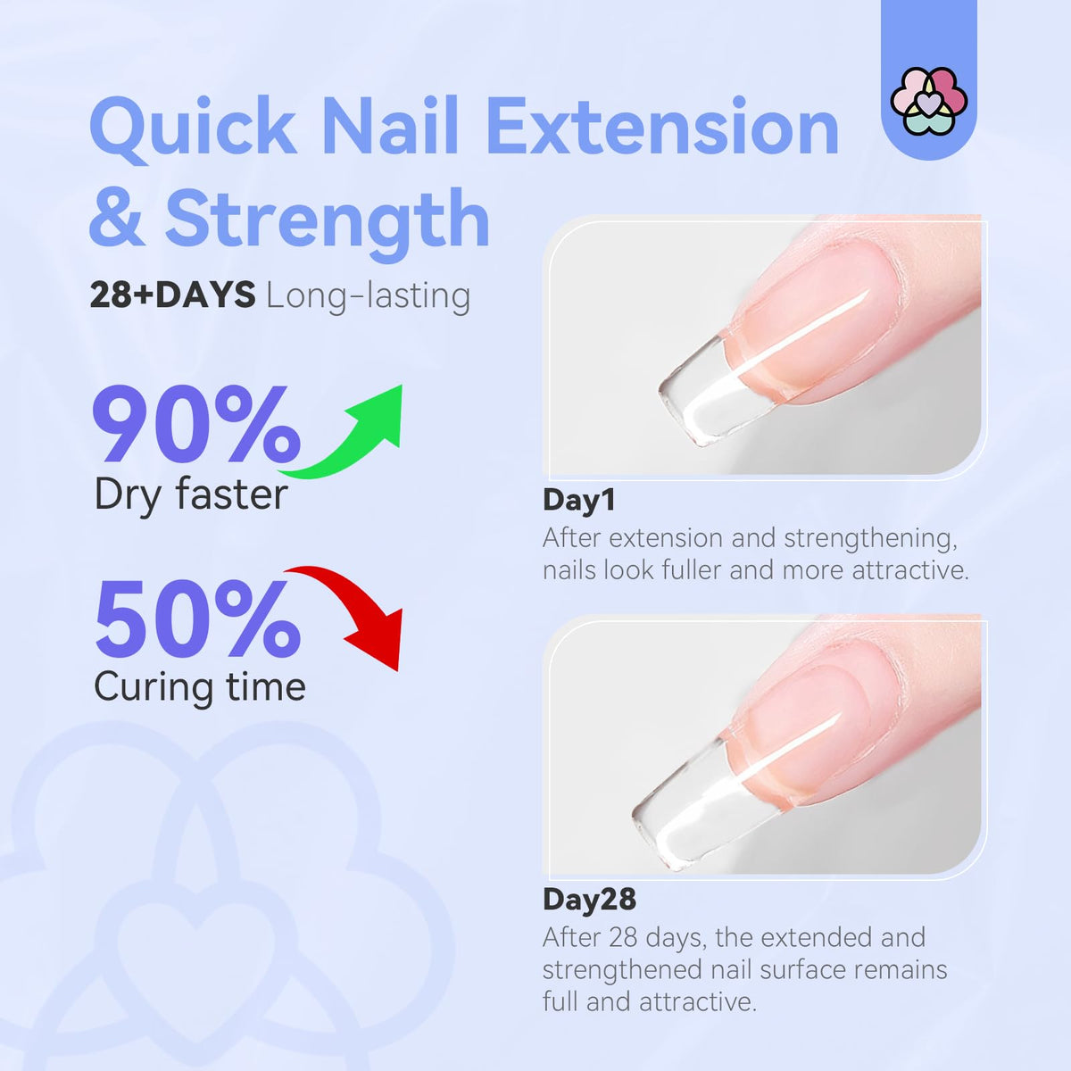 SAVILAND sculpted extended nail side view demonstrating strong flexible finish