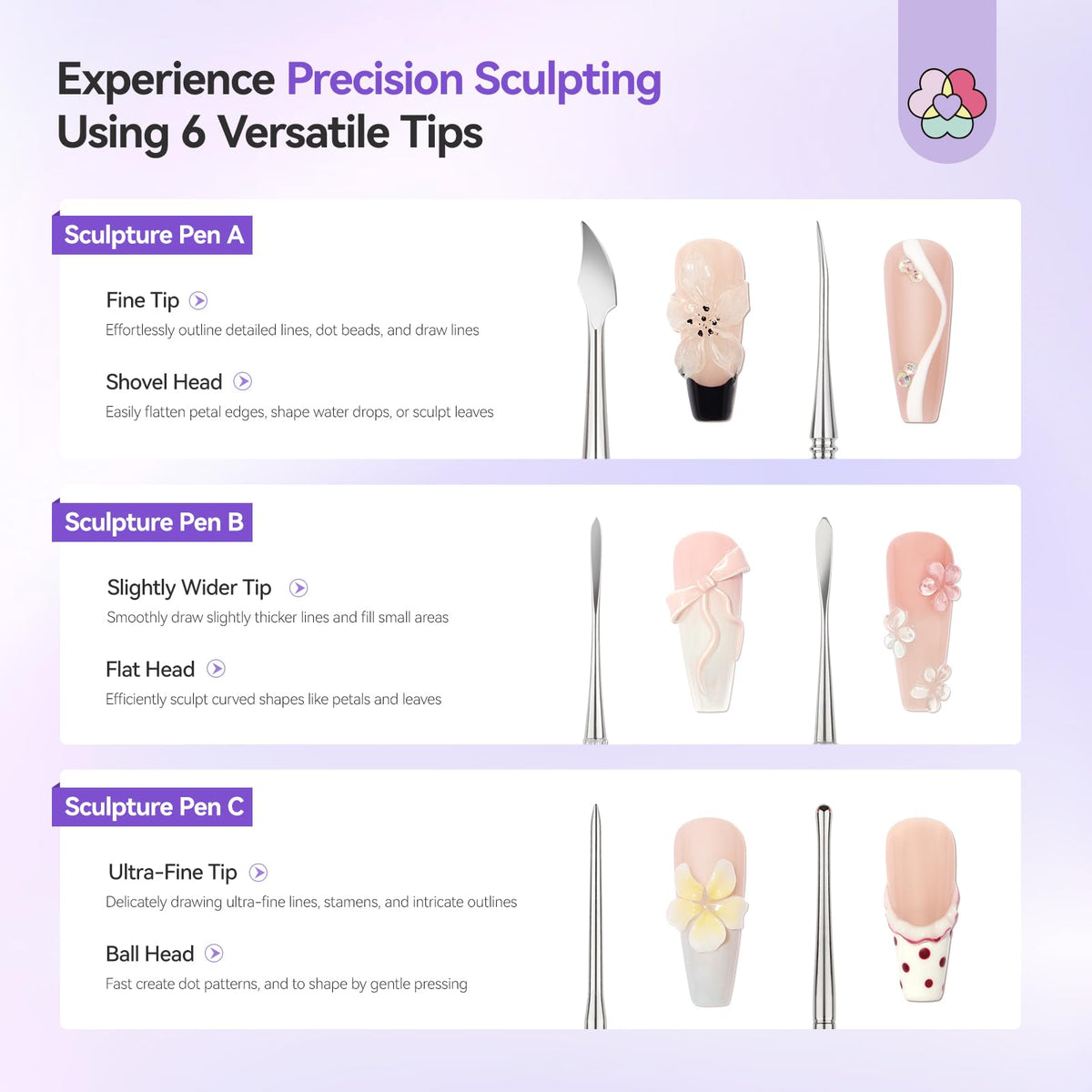 SAVILAND dual ends showing spatula and ball shaping tips for 3D gel