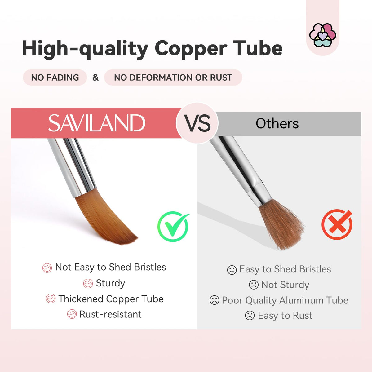 SAVILAND brushes laid out by size, helping choose correct brush quickly