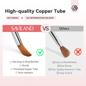 SAVILAND brushes laid out by size, helping choose correct brush quickly