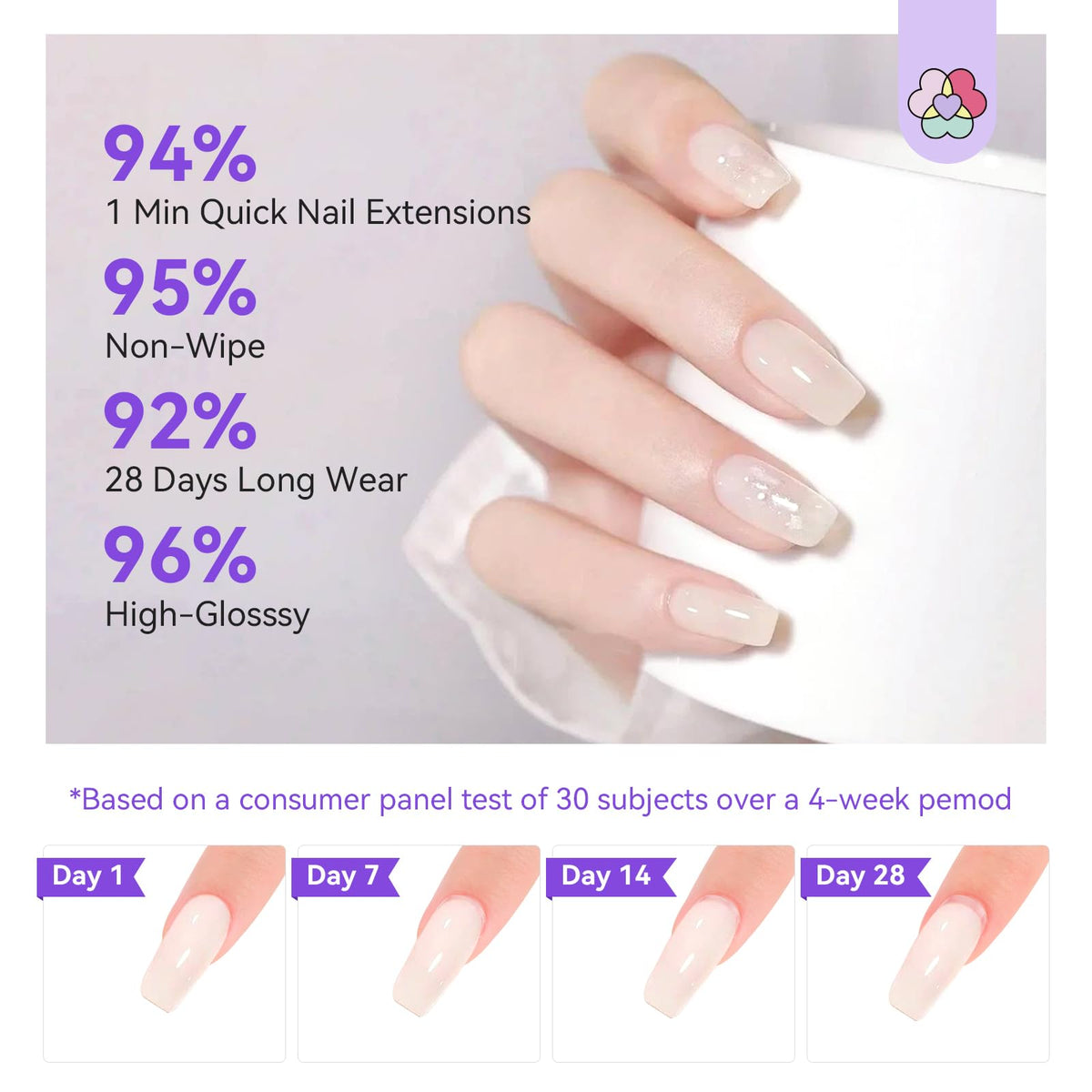 SAVILAND slip solution and gel brush close-up for smooth, controlled poly gel placement