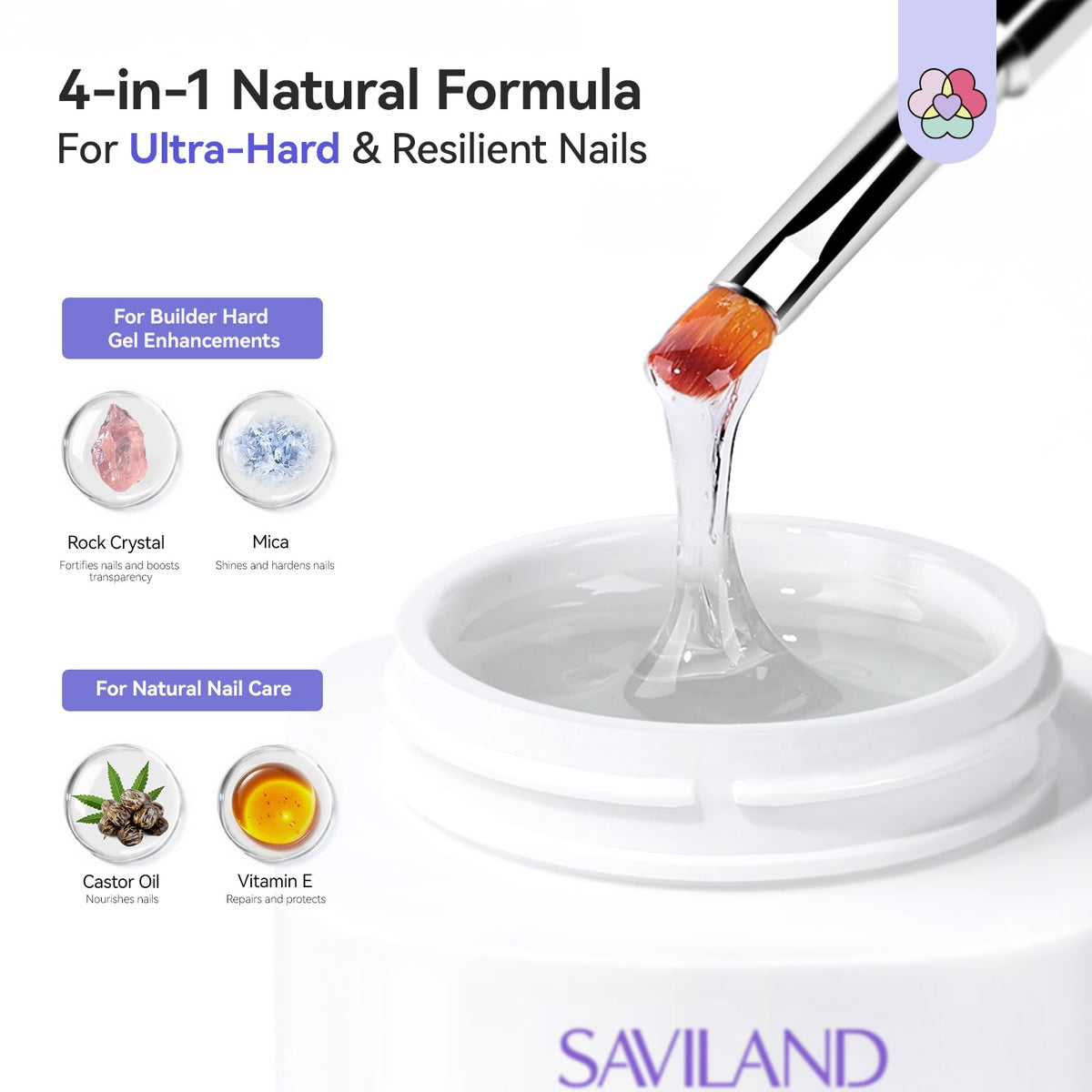 SAVILAND SSProX open jar texture displaying thick self-leveling gel for sculpting