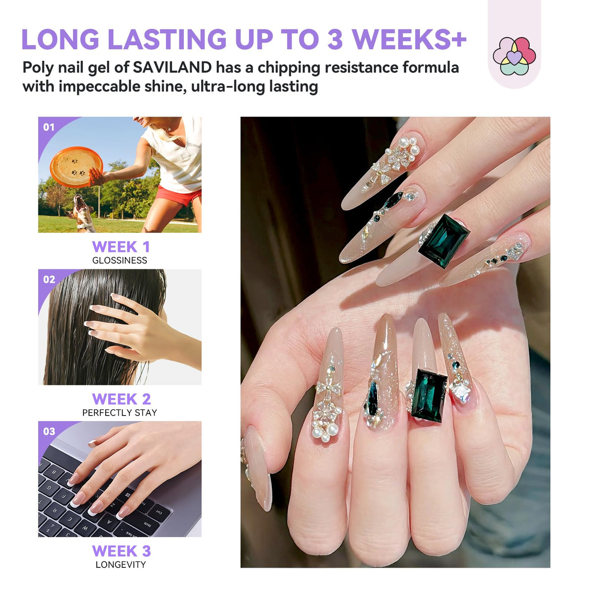 SAVILAND glossy and matte top gel bottles showing finish options for nails