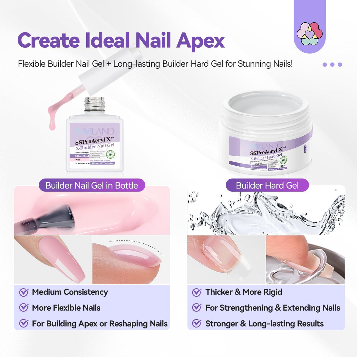 SAVILAND UV lamp curing nails for a durable, glossy finish