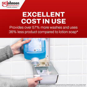 SC Johnson Professional foaming soap being dispensed for quick rinsing