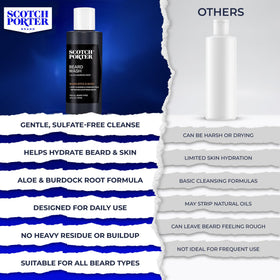 Scotch Porter gel pouring from bottle showing hydrating texture benefit