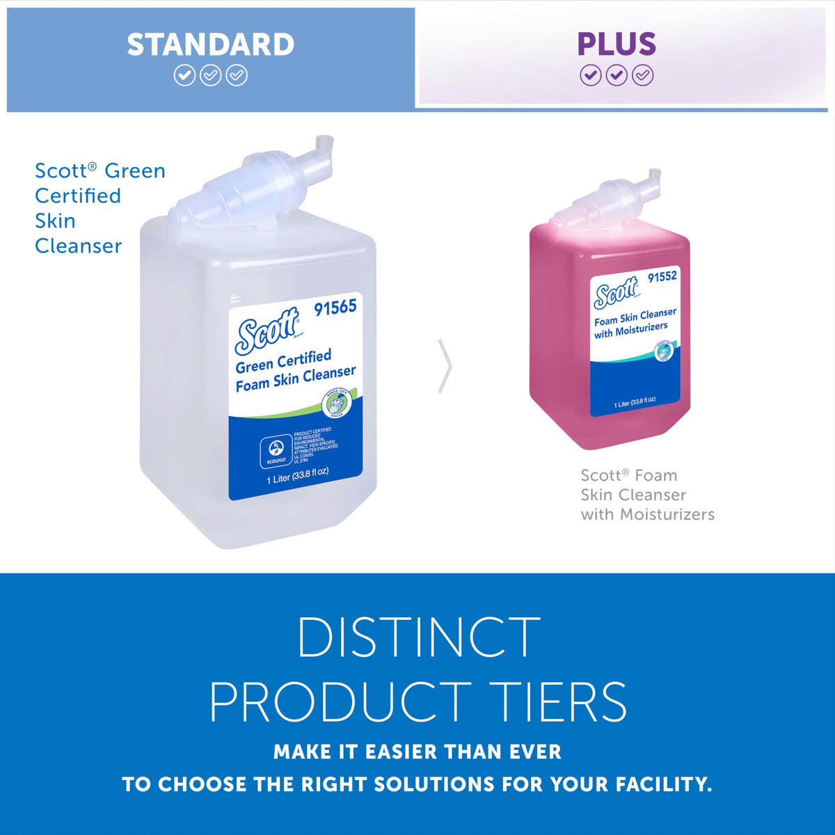 Scott Professional case of six boxed refills for bulk purchasing and cost savings benefit