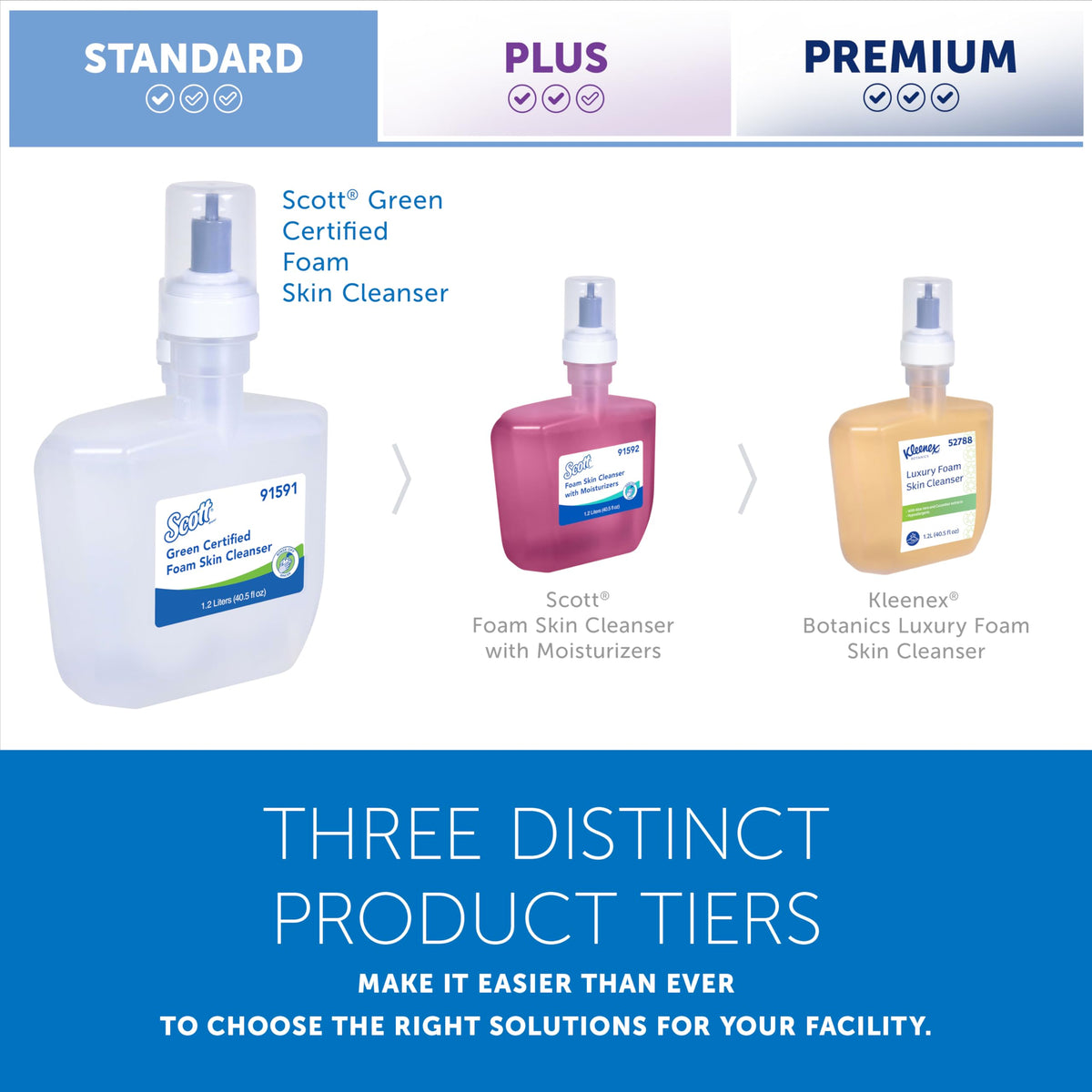Scott Professional refill next to a hand for size scale and high-capacity benefit