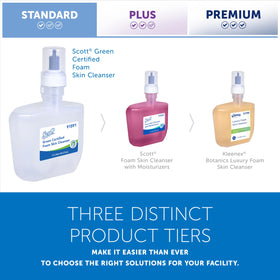 Scott Professional refill next to a hand for size scale and high-capacity benefit