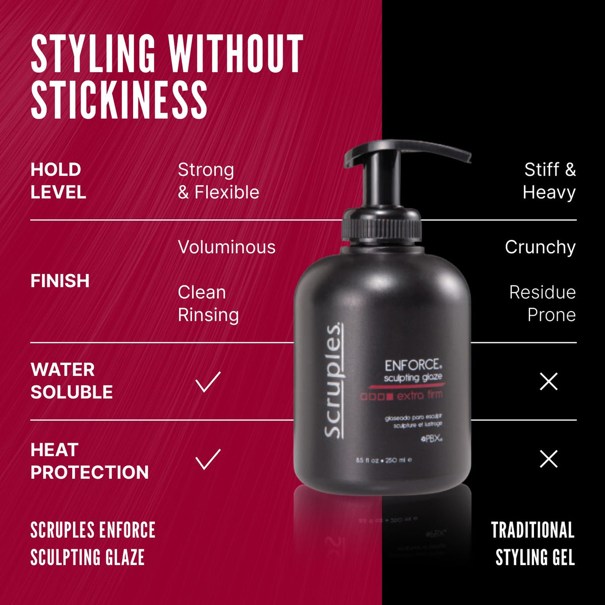 Scruples jar held in hand to show 8.5 oz size and travel-friendly benefit