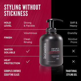 Scruples jar held in hand to show 8.5 oz size and travel-friendly benefit