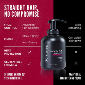 Scruples gel used with flat iron showing sleek straight hair and enhanced shine