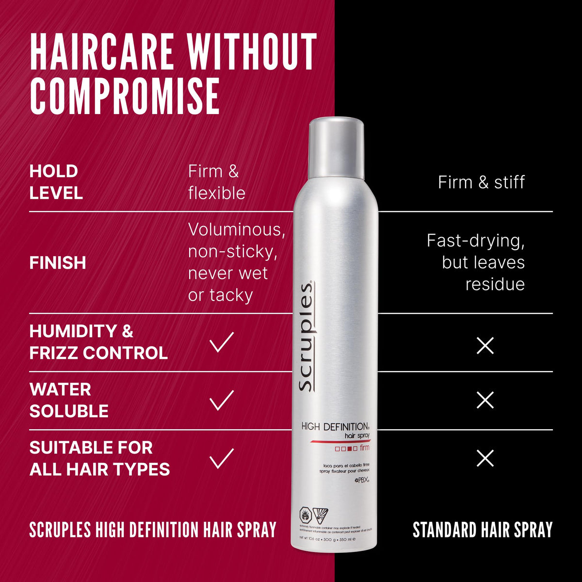 Scruples can held in hand showing travel-friendly 10.6 oz size benefit