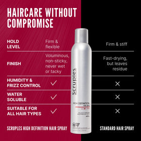 Scruples can held in hand showing travel-friendly 10.6 oz size benefit