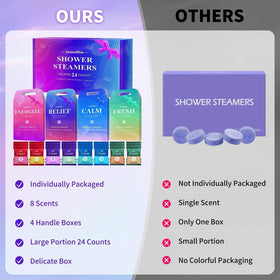 SeasonBliss tablet in a shower releasing steam for an instant spa feel