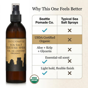 Seattle Pomade Co. in-use on dry hair delivering instant separation and matte finish