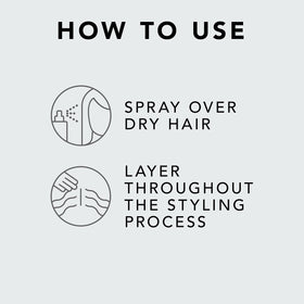 Sebastian Re-Shaper spray pattern texture demonstrating fine mist for workable hold