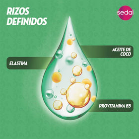 Sedal size scale with hand holding bottle to show 300ml bottle volume