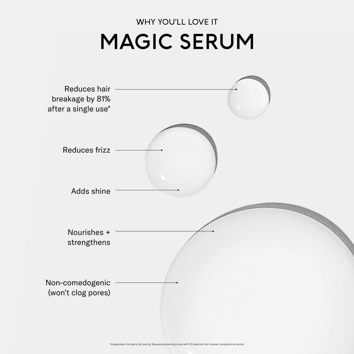 SEEN texture drop close-up showing lightweight serum consistency for quick absorption benefit