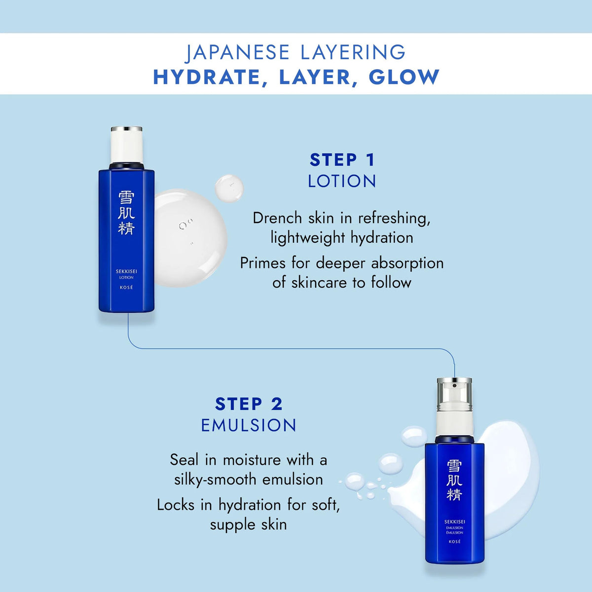 SEKKISEI close-up of milky texture on hand for smooth skin finish