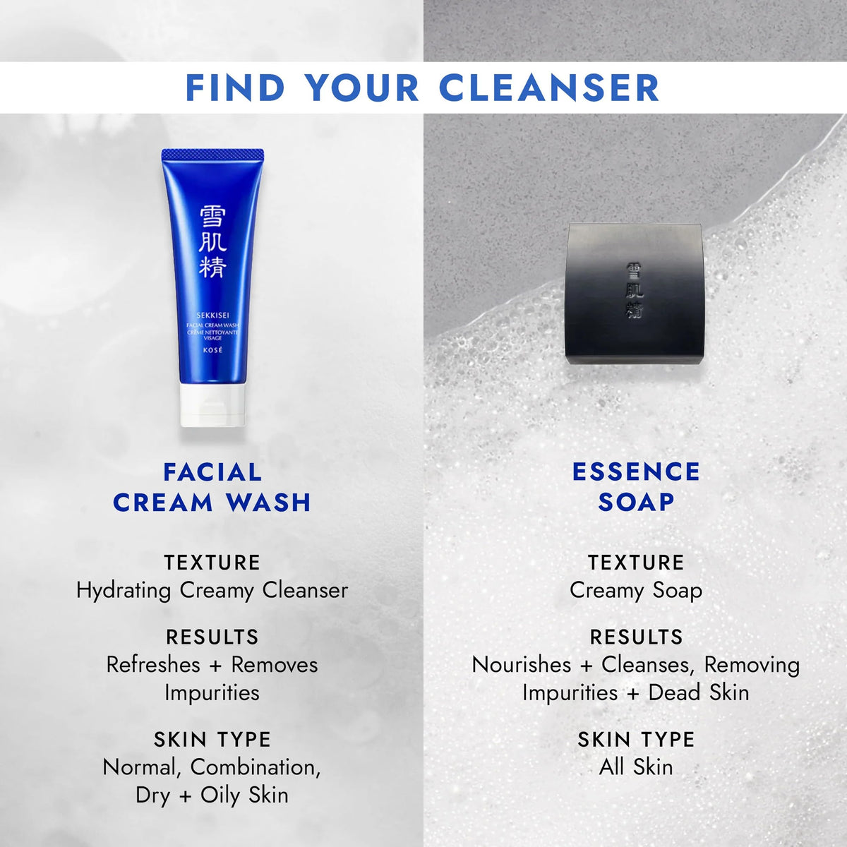 SEKKISEI in bathroom routine illustrating daily skincare integration