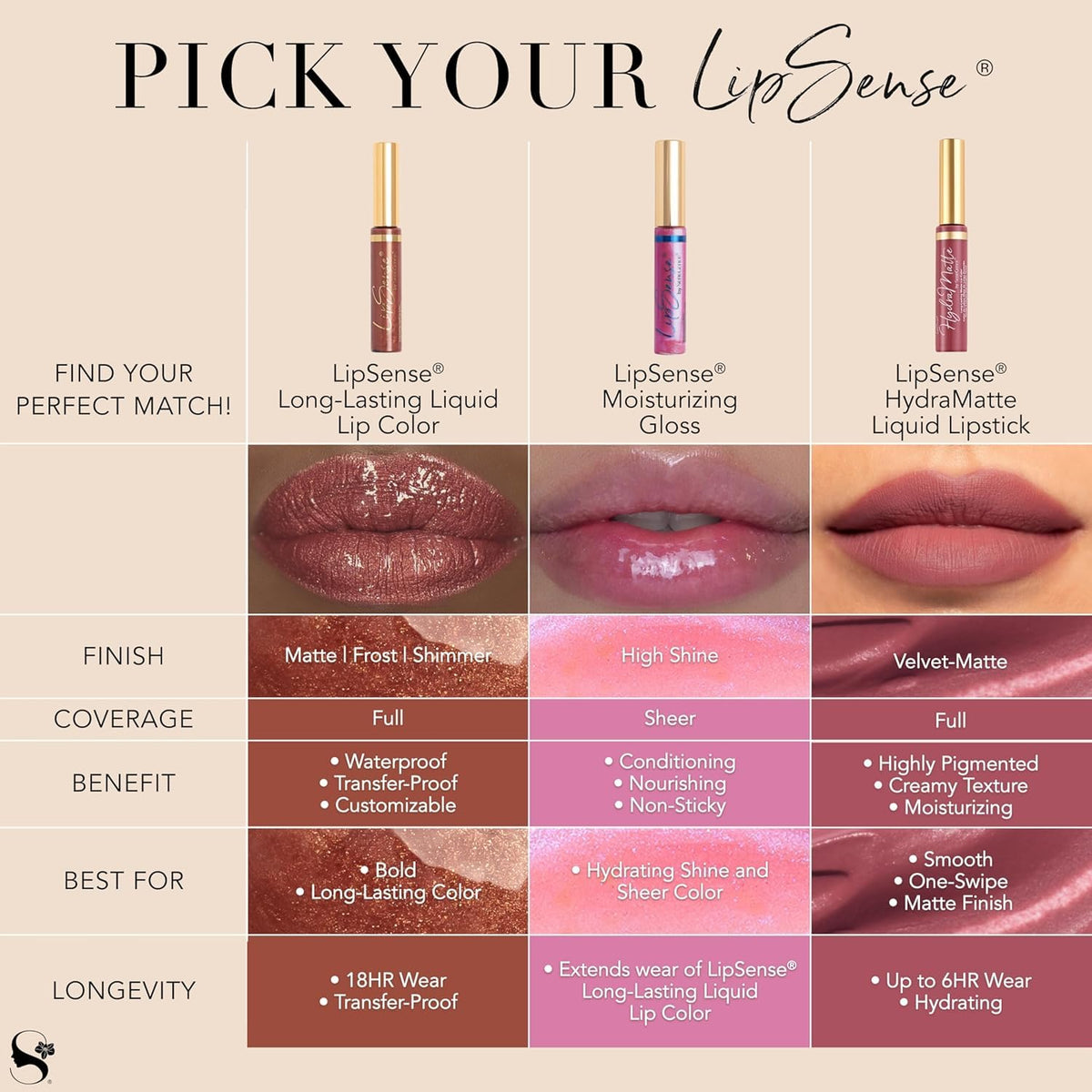 Person wearing SeneGence LipSense outdoors illustrating durable daily wear