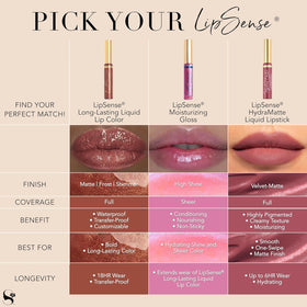 Person wearing SeneGence LipSense outdoors illustrating durable daily wear