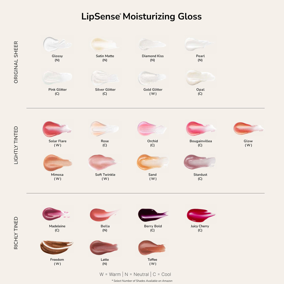 SeneGence LipSense size comparison next to common item for scale and portability