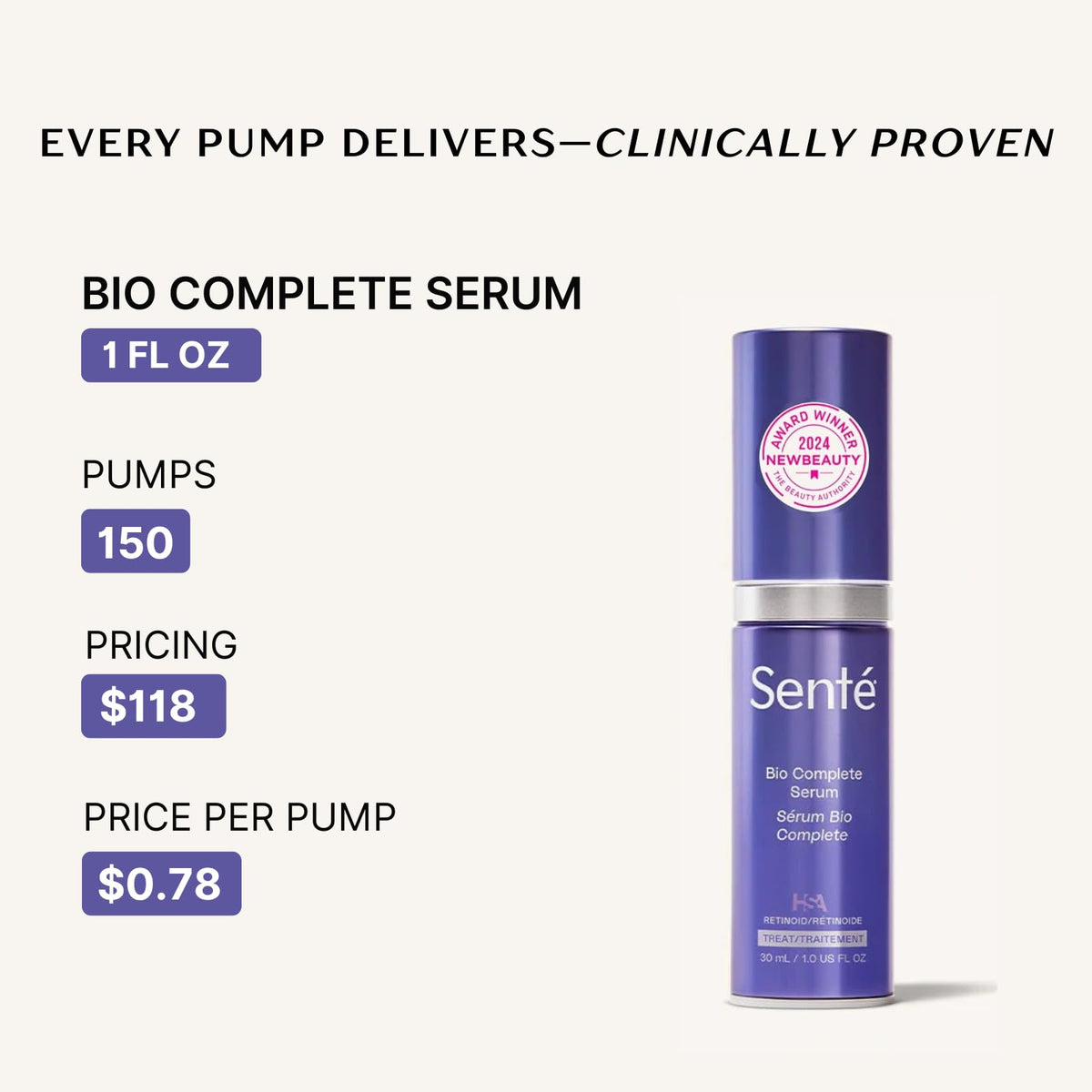 Sente Bio Complete Serum 1 oz bottle in hand to show true size and travel-friendly scale