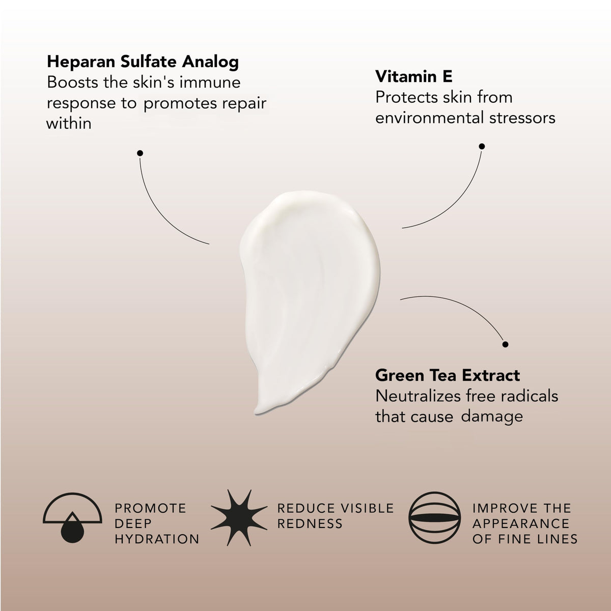 Sente used after procedure on model, illustrating gentle post-treatment soothing