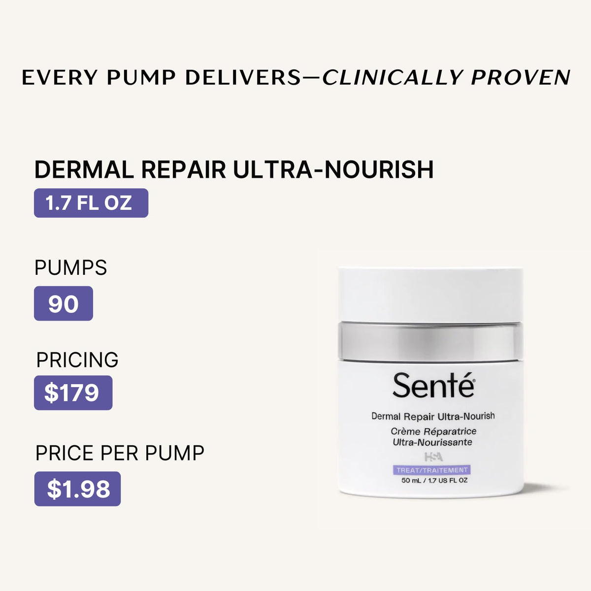 Sente HSA technology graphic highlighting hydration-supporting benefit