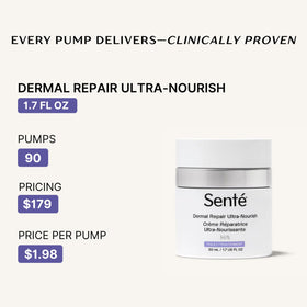 Sente HSA technology graphic highlighting hydration-supporting benefit