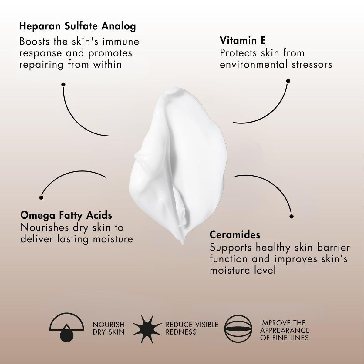 Sente pump dispensing cream onto fingers for easy application benefit