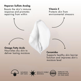 Sente pump dispensing cream onto fingers for easy application benefit