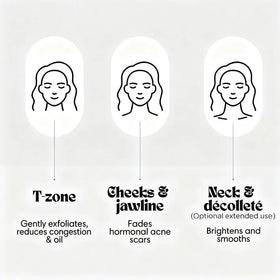 Seora Beauty on bathroom vanity suggesting daily skincare routine