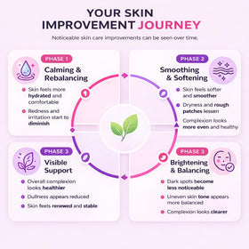 Seora Korean applying cream to cheek demonstrating smooth spreadability