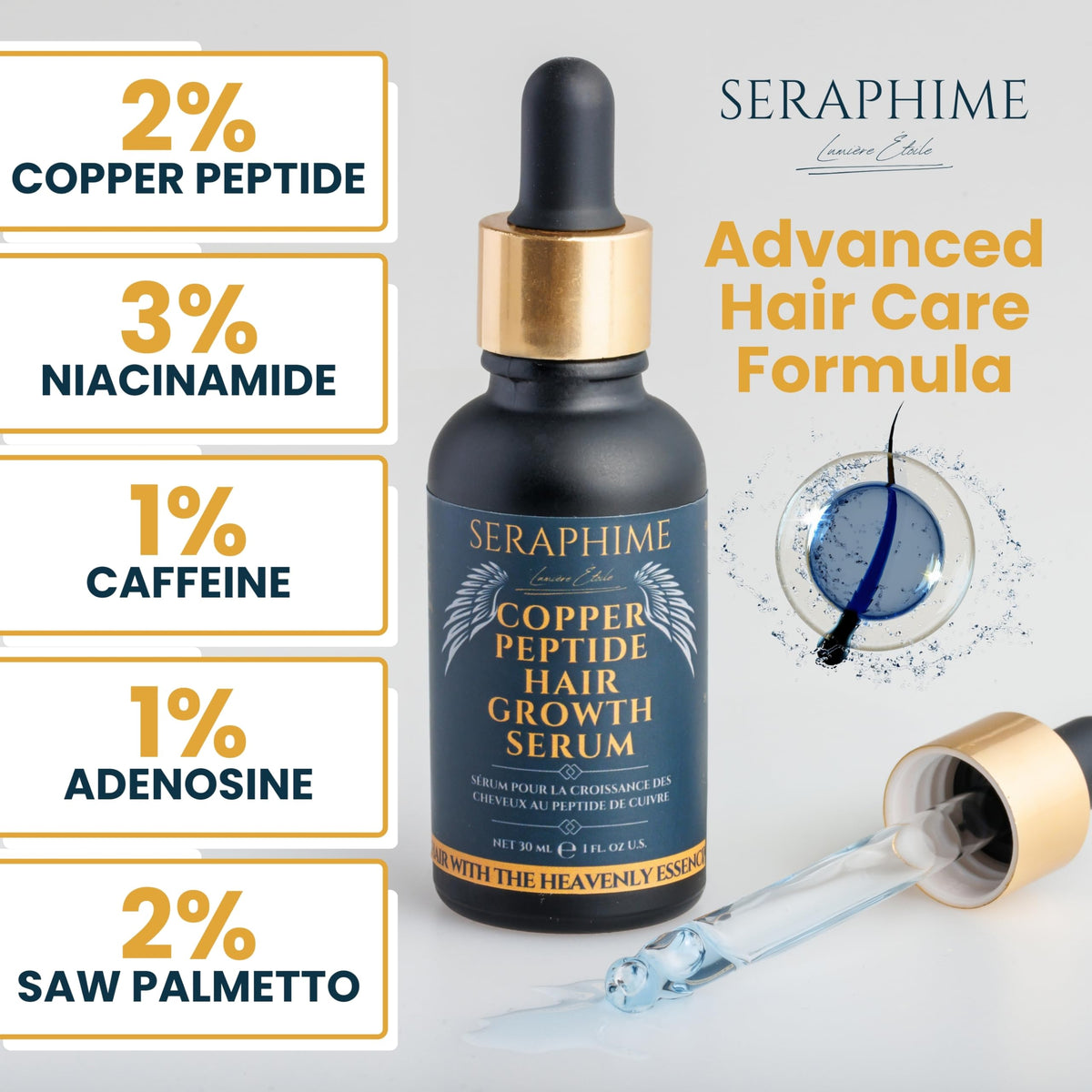 Seraphime dropper dispensing serum onto fingertip for precise application benefit