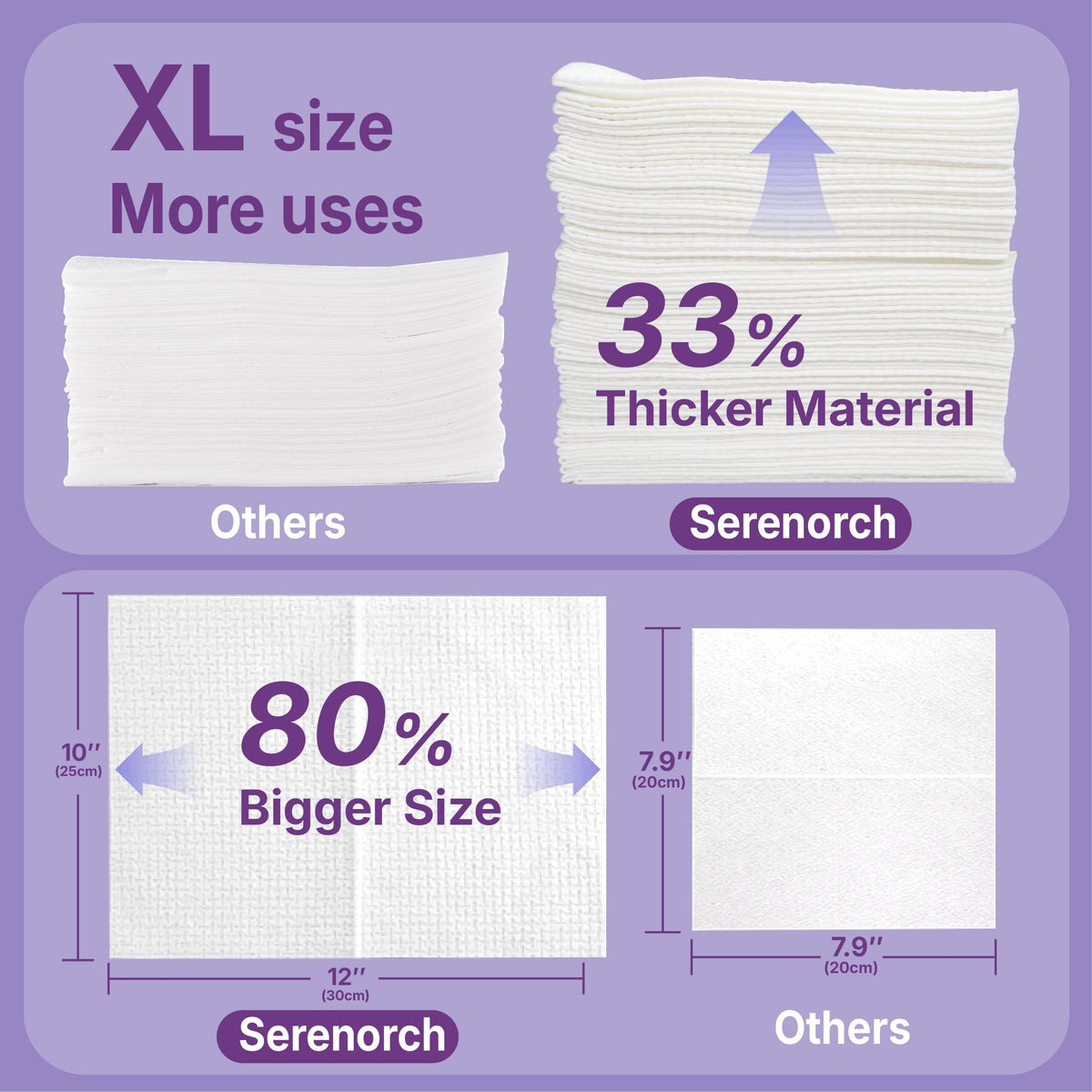 Serenorch towel in hand demonstrating strength and gentle feel
