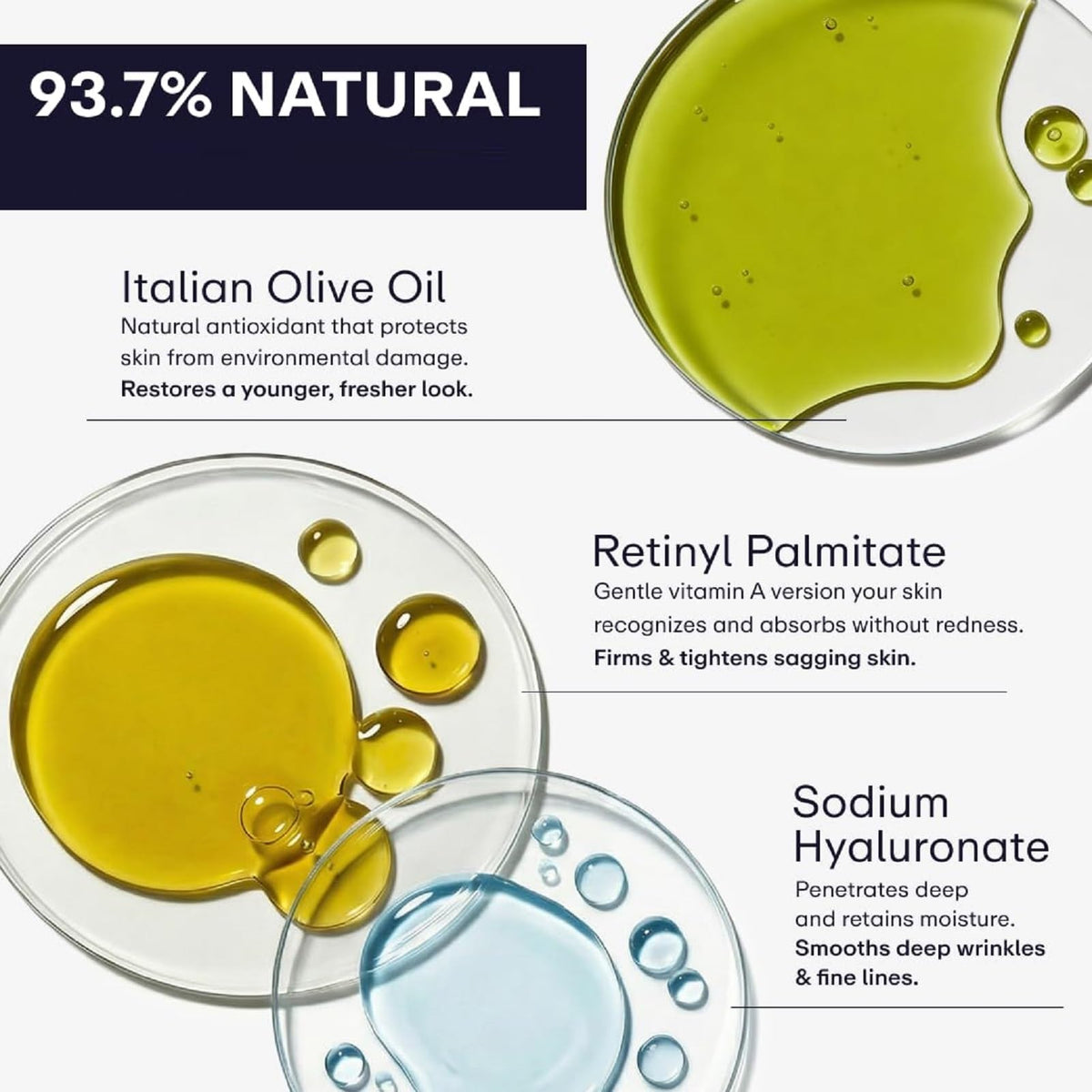 Serlino Lab ingredient focus with hyaluronic acid and retinol to boost hydration