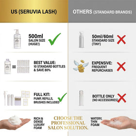Seruvia Lash twelve cleansing brushes neat arrangement for hygienic application benefit