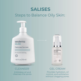 Sesderma bottle next to hand showing 8.5 fl oz scale
