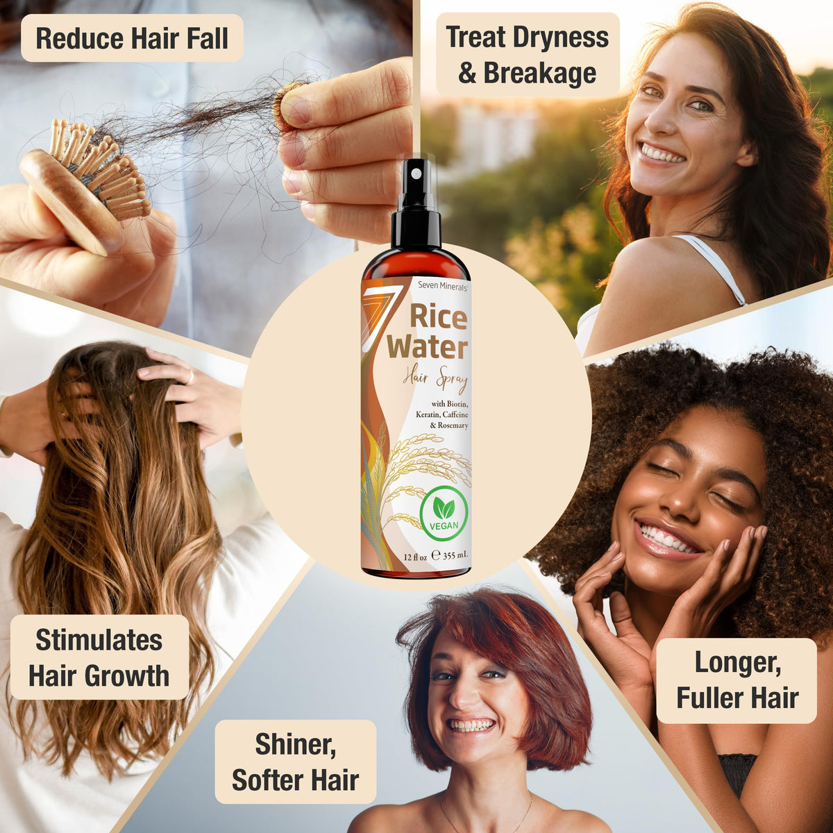 Seven Minerals ingredients display with rosemary, biotin and caffeine highlighting targeted benefits