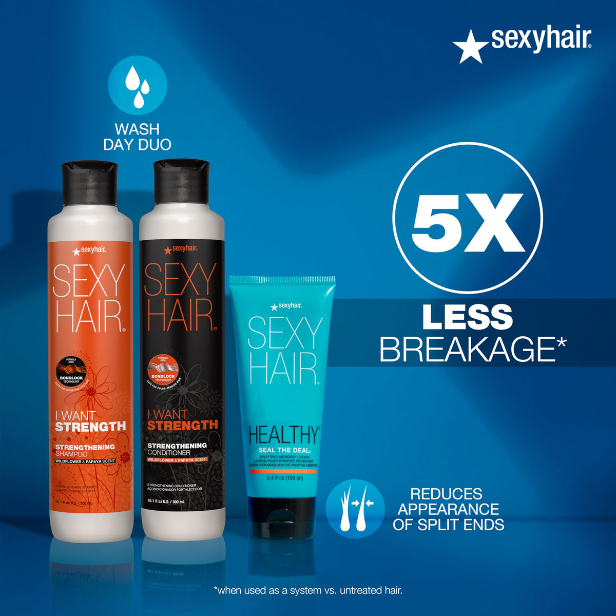 SexyHair hair after application showing smoother ends and reduced frizz