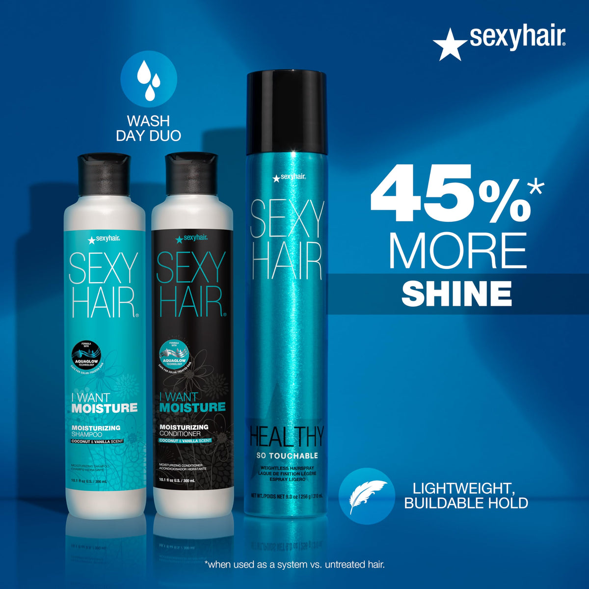 SexyHair next to everyday items for size comparison and convenient portability benefit