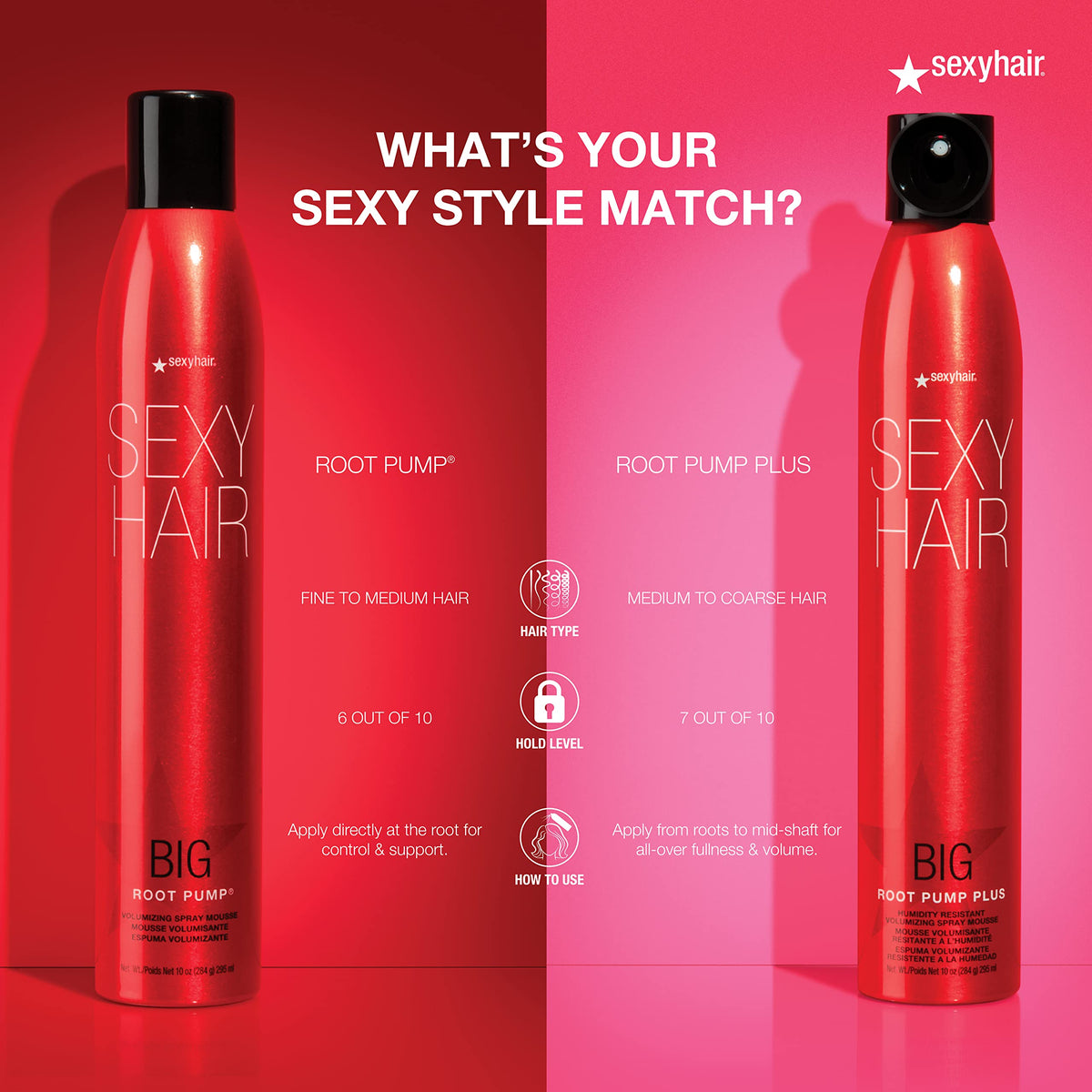 SexyHair styled hair lifestyle shot adds volume and polished finish
