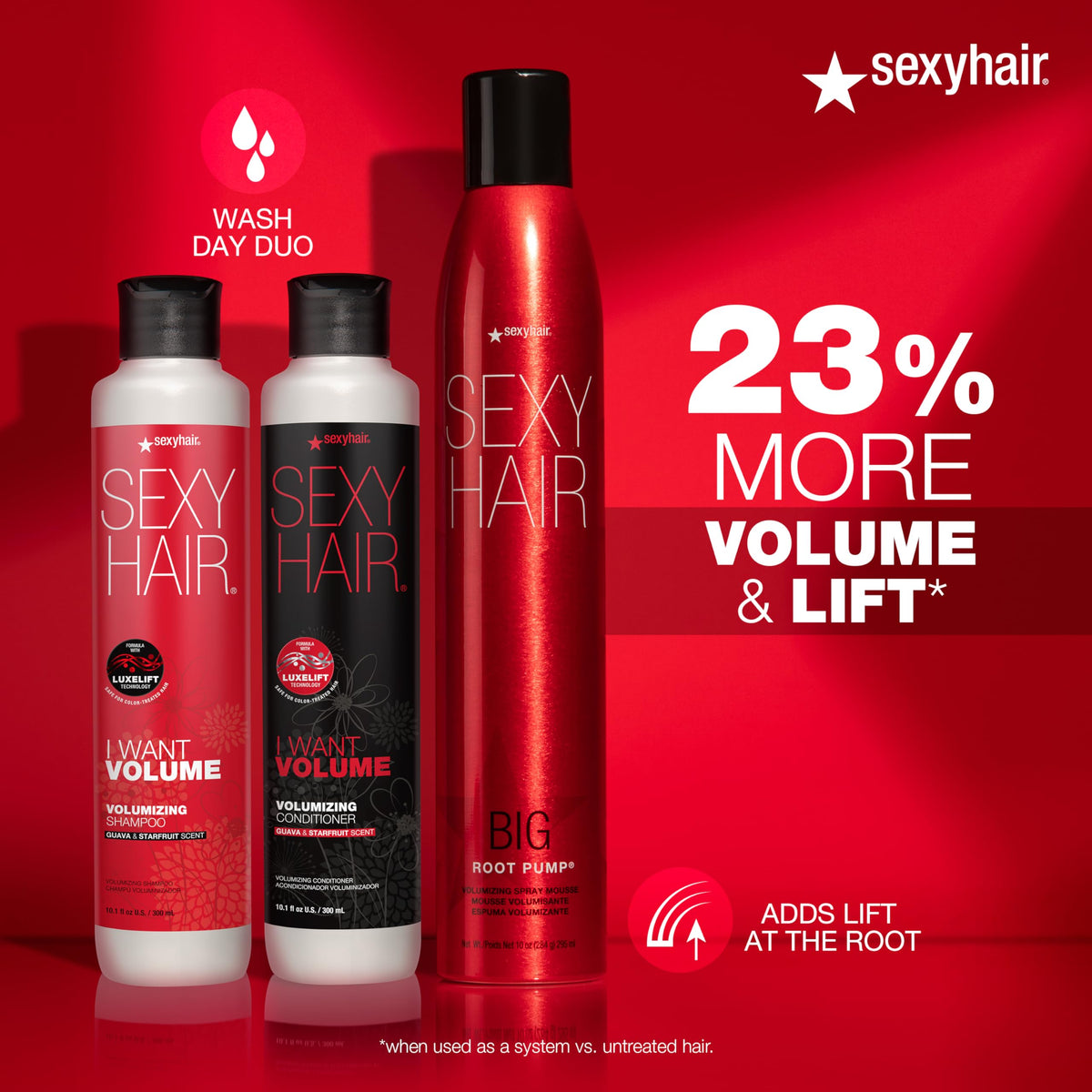 SexyHair bottle handheld size comparison for travel convenience