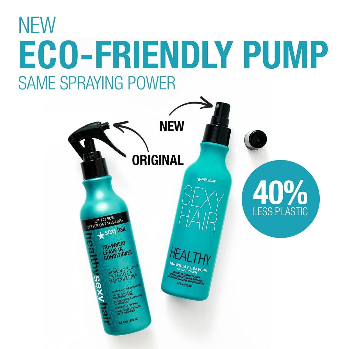 SexyHair bottle held in hand to show 8.5 oz size and portability