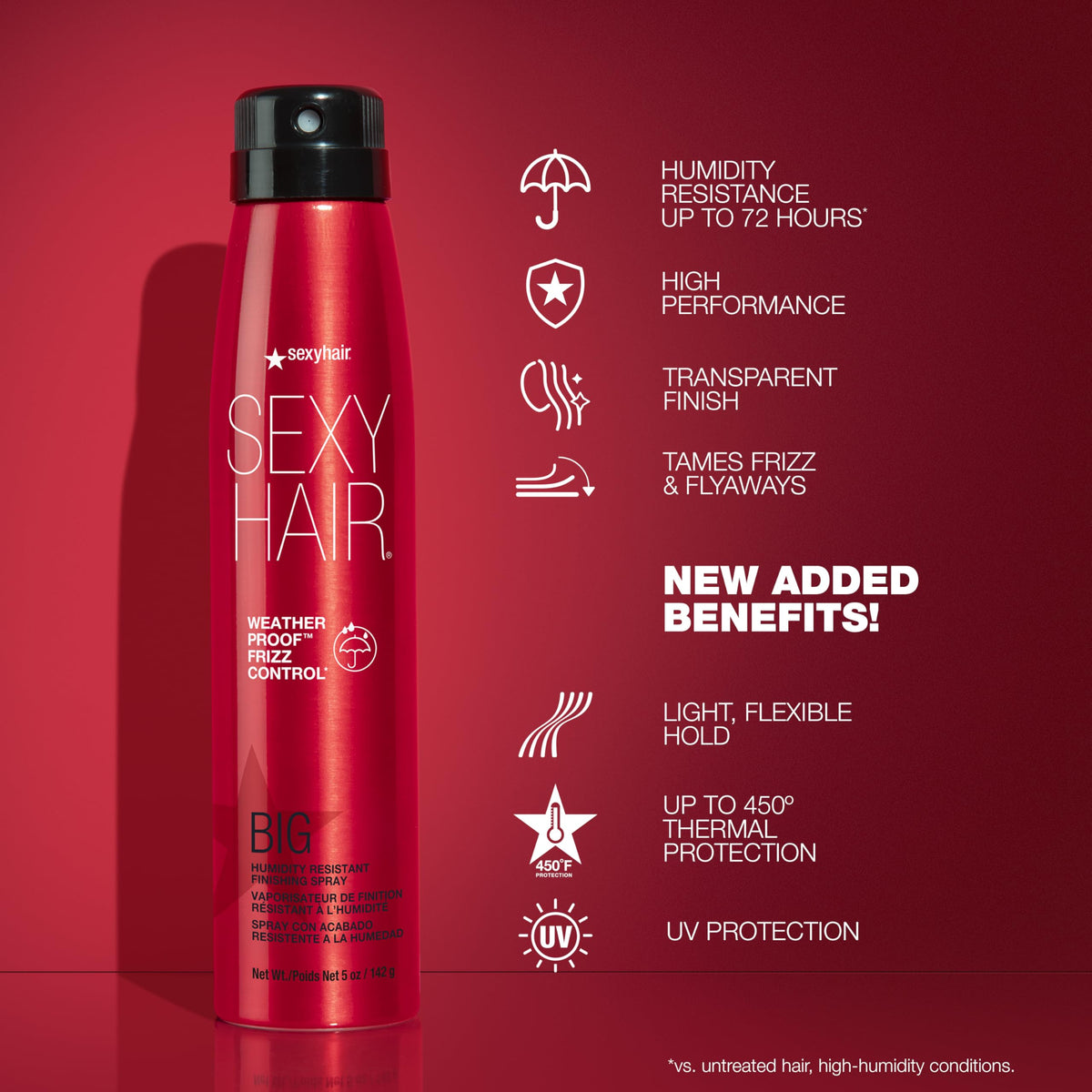 SexyHair bottle label close-up, displays thermal and humidity protection
