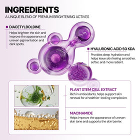 SEYOUL ingredients label highlighting active brightening and hydrating components